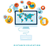 Multiple Types of Products